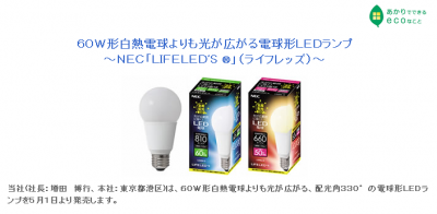 LED