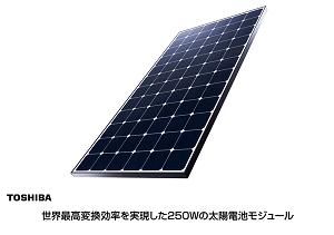住宅用太陽光発電システム