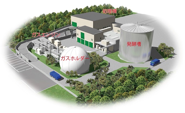 タイナビNS