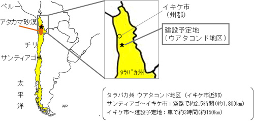 タイナビNS