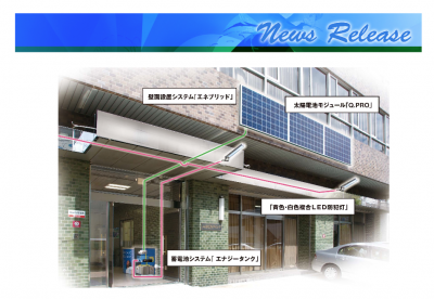 サニーエイド防犯システム