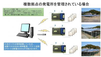 太陽光遠隔監視