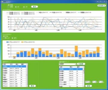 発電所トラブル