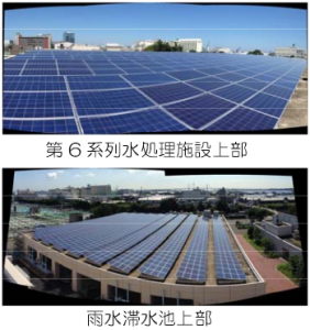 太陽光発電設備