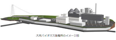 木質バイオマス発電