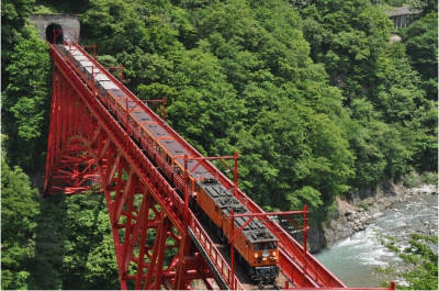 夏休み旅行