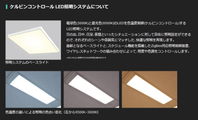 LED
