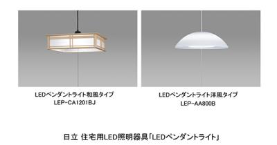 LEDペンダントライト