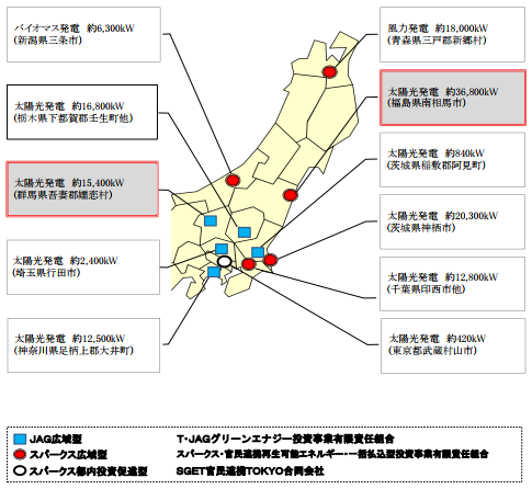 タイナビNS