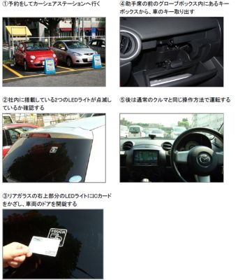 カーシェアリング