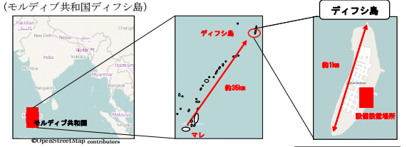 タイナビNS