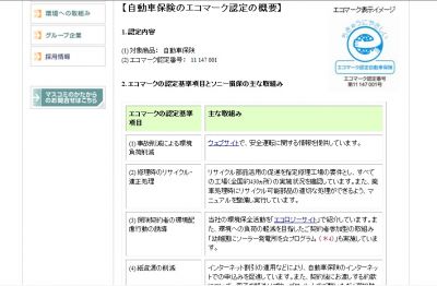 ソニー損保