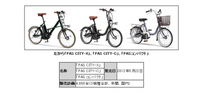 電動自転車