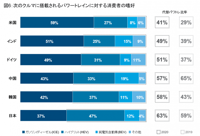 タイナビNS