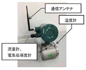 エネクトニュース