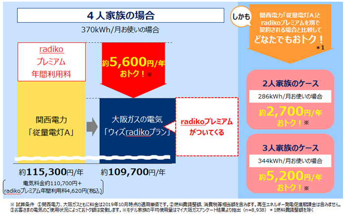 タイナビNS