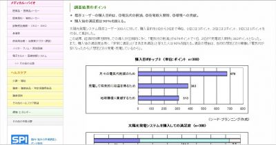 シード・プランニング