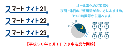タイナビNS