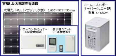 太陽光発電