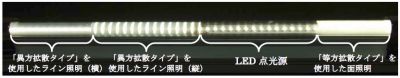 東洋紡