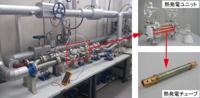 熱発電チューブ